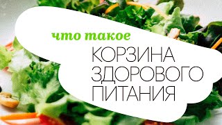 Перекресток // Узнать за 60 секунд // Что такое корзина здорового питания? // ТВ // 2021