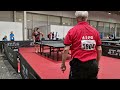 world masters championships ms65 去年的亞軍tey kee今天的比賽。