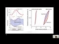 EXPLICACION DE LA DISTENSIBILIDAD