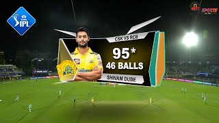 CSK vs RCB SHIVAM DUBE 95* RUNS 46 BALLS HIGHLIGHTS 2022 | CHENNAI vs BANGALORE HIGHLIGHTS #CSKvRCB