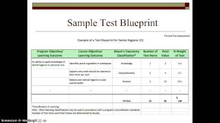 Test Blueprint Tutorial