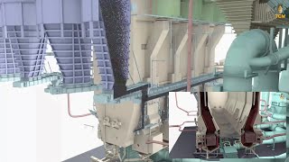 How a boiler works ( powerplant boiler )