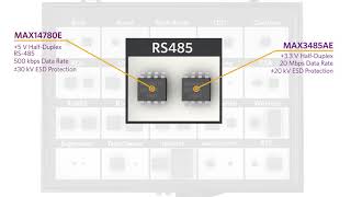 Essential Analog Toolkit: RS-485 Transceivers