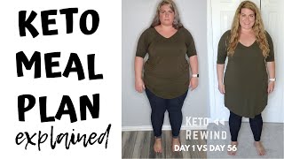 KETO MEAL PLAN EXPLAINED ¦ WHAT I EAT IN A DAY ¦ KETO MEAL PREP