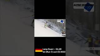 Women's Slalom Levi 19.11.2022 (Run 1) - Lena Duerr