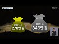 너도 나도 떠나고 싶다는 부산시 청년들…탈부산 가속 kbs 2024.05.22.