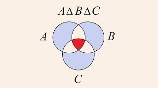Algebra 5 - Symmetric Difference