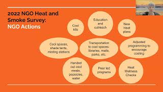 FH/VCH Webinar: Extreme Heat and Smoke Planning for NGOs (May 2, 2023)