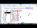 quadratics and equal second differences