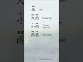 kanji 雨 rain learnkanji