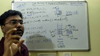 2D Array Using Malloc Part 2