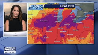 MIDWEST HEAT WAVE: Millions will experience triple digit heat indices this weekend and next week.
