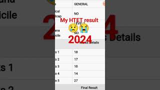 my HTET result 😭2024