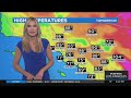 Olga Ospina's Forecast for 4th of July weekend