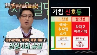 소리로 보는 폐 건강, 기침 신호등! [내 몸 사용설명서] 135회 20161230