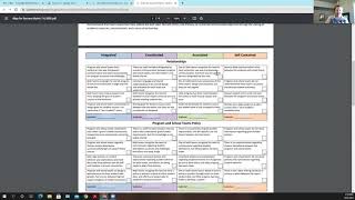 Alignment Rubric Video Tutorial