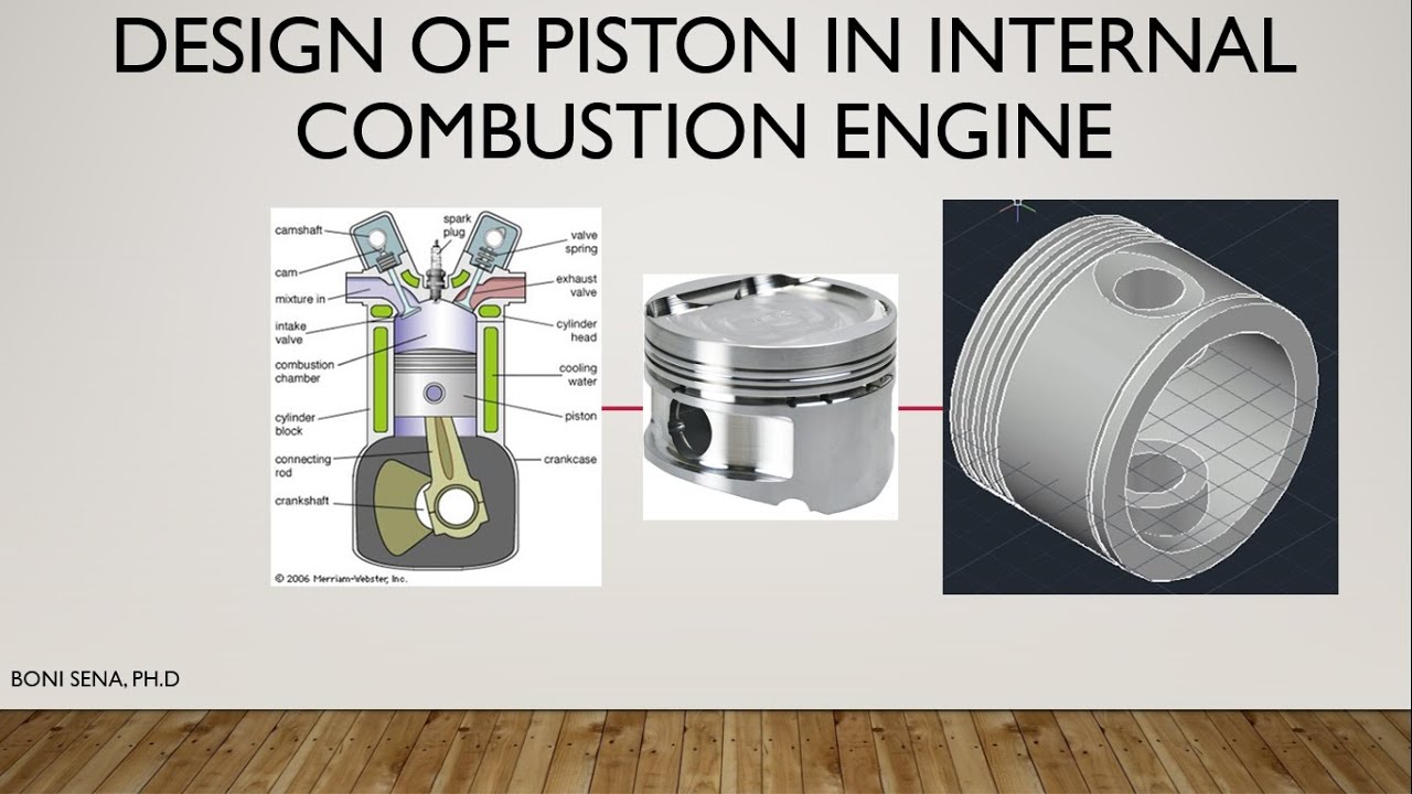 Purpose Of Piston Internal Combustion Engine At Travis Munoz Blog