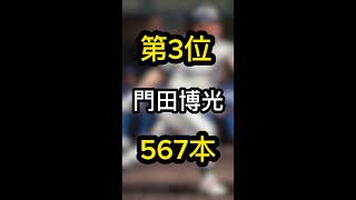 プロ野球　通算ホームランランキング　TOP5