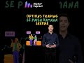 learn options trading at alpha+