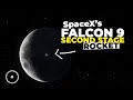 Our Space Garbage Is Now Reaching The Moon