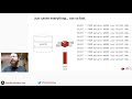 declarative caching with postgres and redis kyle davis percona live online 2020