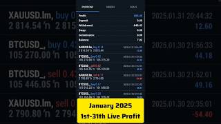 1-31 Jan. 2025 Live Profit//$655.45 (₹ 58,990.50/-)//📲9114951966 \u0026 9938055240 #finowiz  #trading