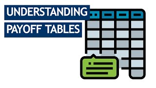 CIMA P1 And OCS Theory: Payoff Tables