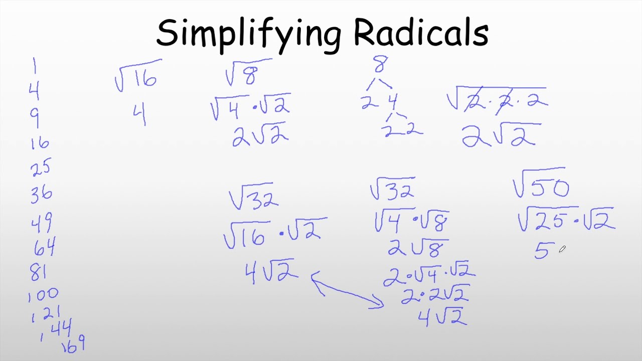 How To Simplify Radicals Lesson - YouTube