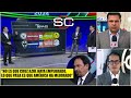 CRUZ AZUL sigue bien, PERO EL AMÉRICA se ha FORTALECIDO y eso PREOCUPA a Hugo | SportsCenter