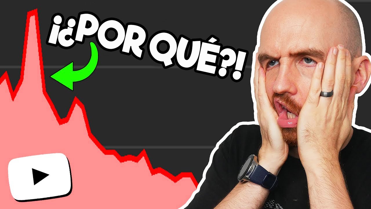 El Error De Youtube Youtube