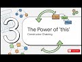 Episode 9 - Constructors & this Keyword in Java 21 | Default, Parameterized, Chaining & More