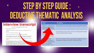Deductive Thematic Analysis Step by Step — MAXQDA Tutorial (2026)