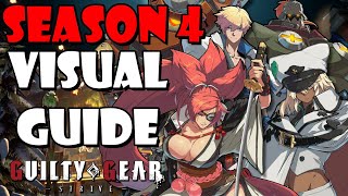 The Visual Guide to Guilty Gear Strive's Season 4 Patch! Tons of Balance Changes!