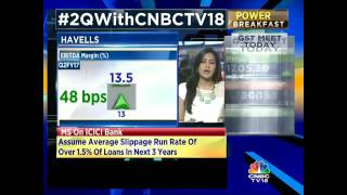 #EarningsMinute: Havells Q2 Earnings In-Line With Street Estimates