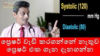 අධි රුධිර පීඩනය සරලව | High Blood Pressure in 4 minutes | Sinhala Medical Channel | Oba Nodanna Medi