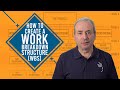 How to Create a Work Breakdown Structure: A WBS Masterclass