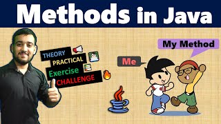 Methods in Java in | Types of Methods in Java