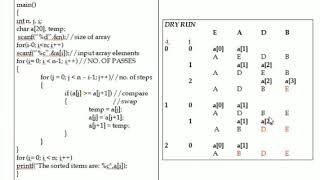 Bubble Sort in Character Array and String.