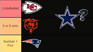 Predicting Every NFL Team's Record for the 2024 NFL Regular Season... (Best NFL Team Tier List)