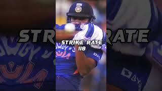 Rohit sharma century status #shorts #rohitsharma #trend #trending #cricket