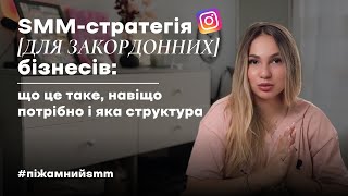 Як будувати ефективні стратегії в SMM для іноземних клієнтів