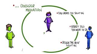 Why mediate?