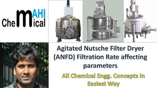 Agitated Nutsche Filter Dryer (ANFD) Filtration rate affecting parameters @ChemicalMahi