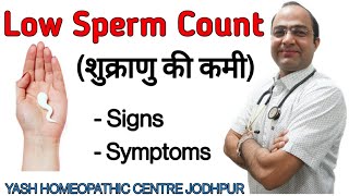 Symptoms of Low sperm count