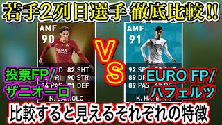 【徹底比較】若手2列目からの飛び出しを徹底比較！ザニオーロ🆚ハフェルツ！