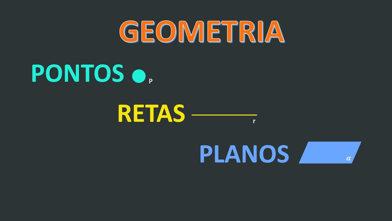 Geometria Ponto Retas E Planos - Noções Primitivas - YouTube