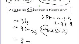 GPE Math Notes