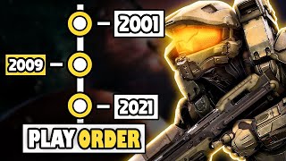 How To Play Halo Games in The Right Order!