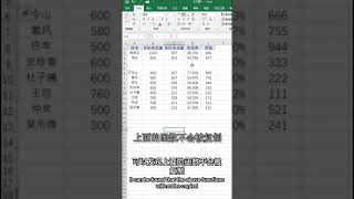 excel，插入表格自动复制函数