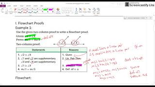 2.6 Flowchart Proofs